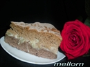 Пошаговое фото рецепта «Шоколадно-кофейный торт Гауда»