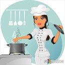 Профиль пользователя «chef / Alina Chef»